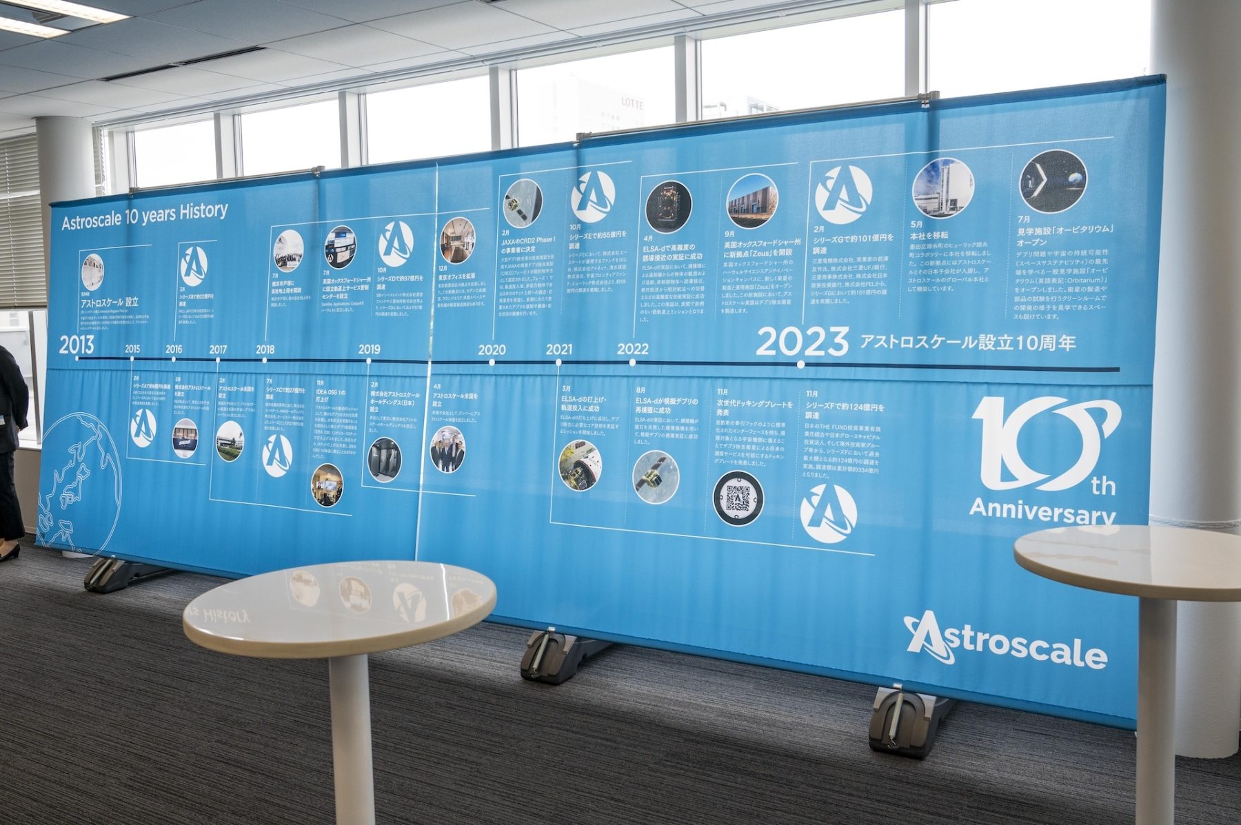 Astroscale 10th Anniversary & New office grand opening party